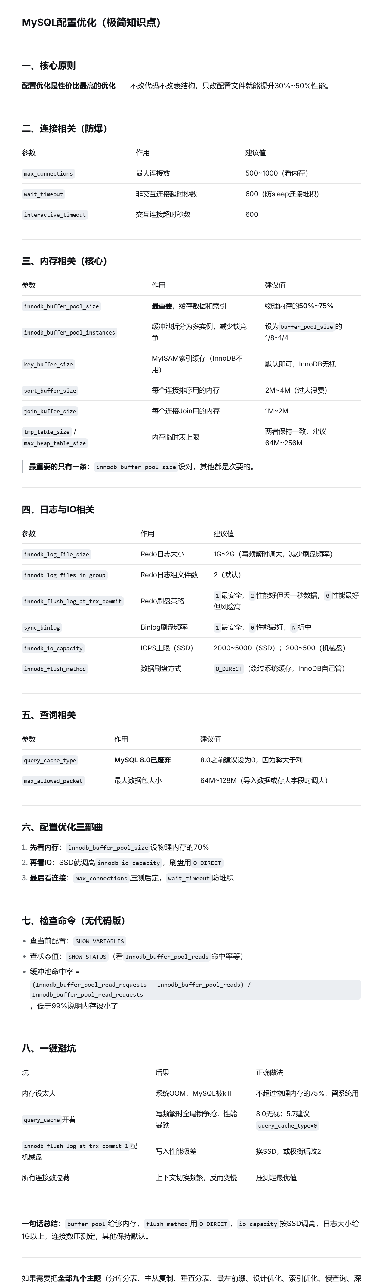 配置优化