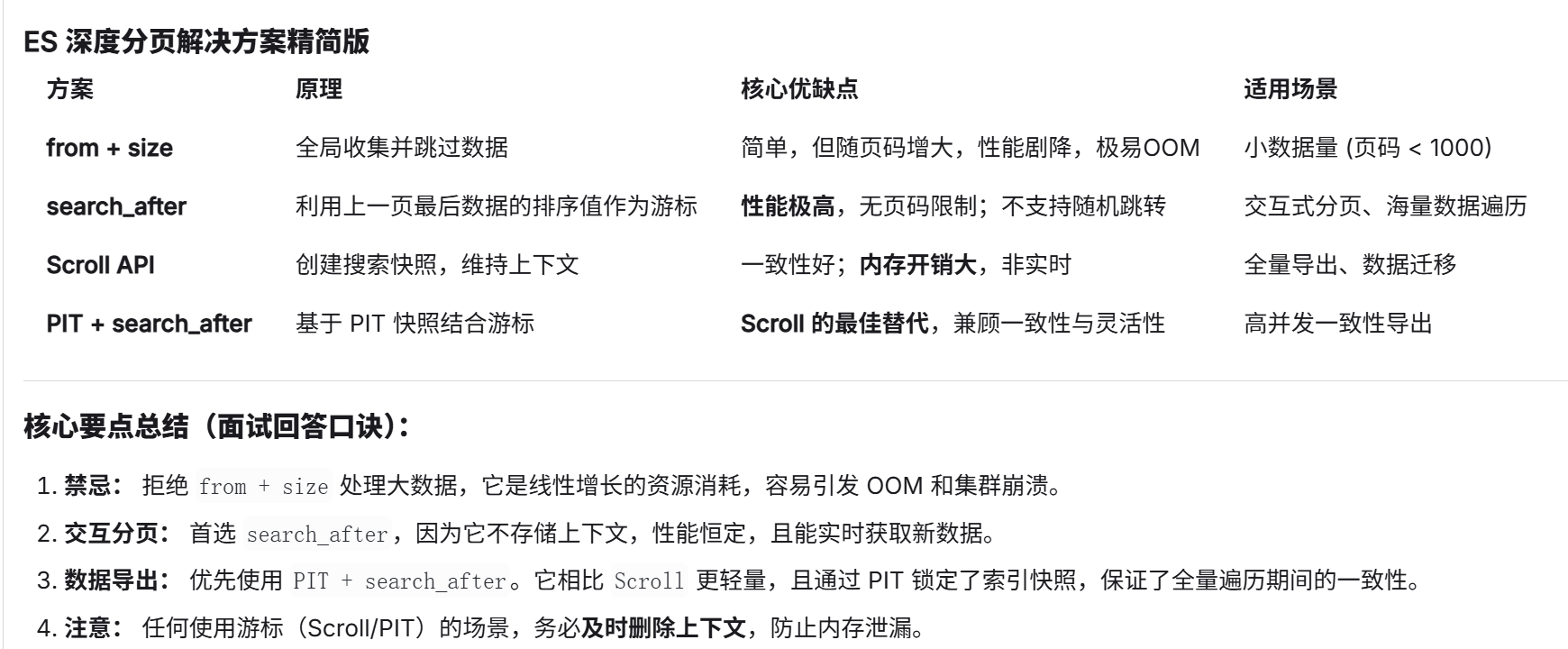 一句话提炼:Elasticsearch 深分页禁止使用 from+size ,实时向后翻页首选 search_after,全量快照导出优先用 Point In Time + search_after(替代 Scroll),且务必及时释放资源。